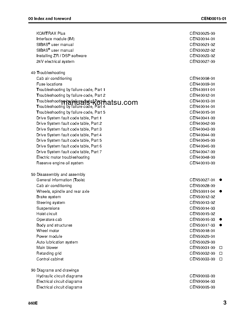 Protected: 860E-1(USA)-KT S/N A30036-UP Shop (repair) manual (English)