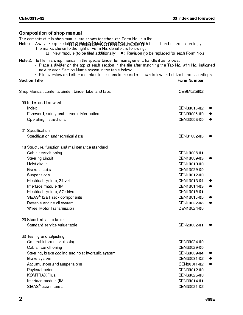 Protected: 860E-1(USA)-KT S/N A30036-A30100 Shop (repair) manual (English)