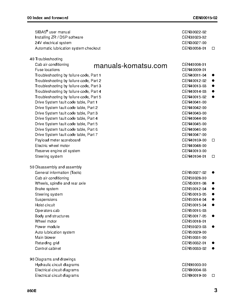 Protected: 860E-1(USA)-KT S/N A30036-A30100 Shop (repair) manual (English)
