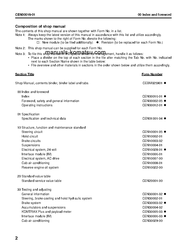 Protected: 960E-2(USA) S/N A30027-A30073 Shop (repair) manual (English)