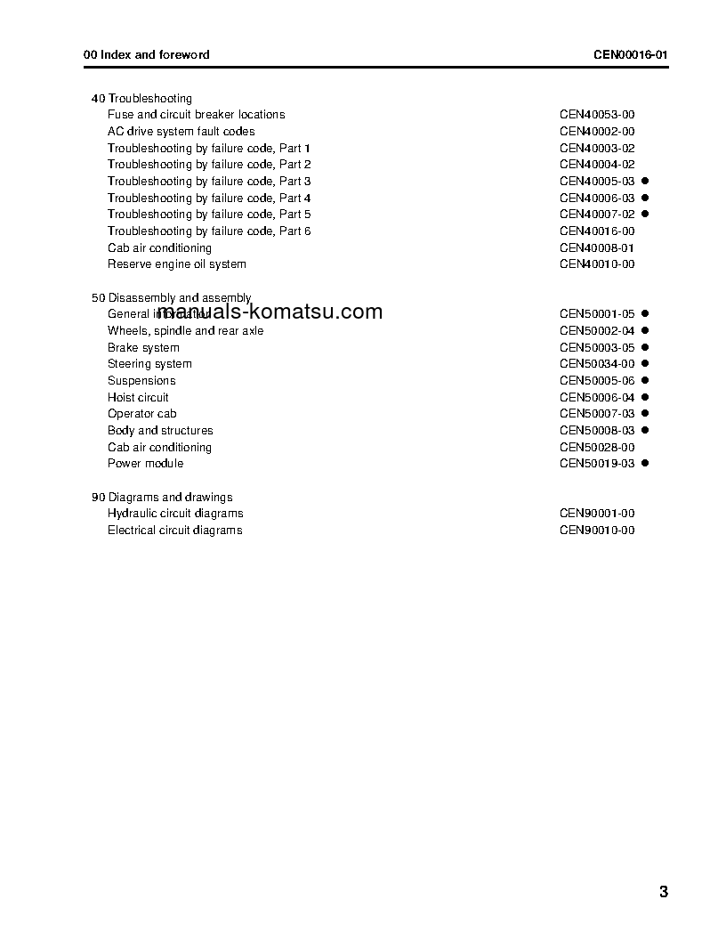 Protected: 960E-2(USA) S/N A30027-A30073 Shop (repair) manual (English)