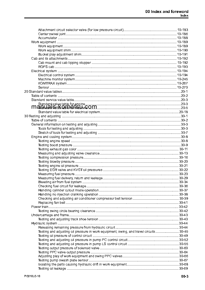 Protected: PC210LC-10(USA) S/N A10001-UP Shop (repair) manual (English)
