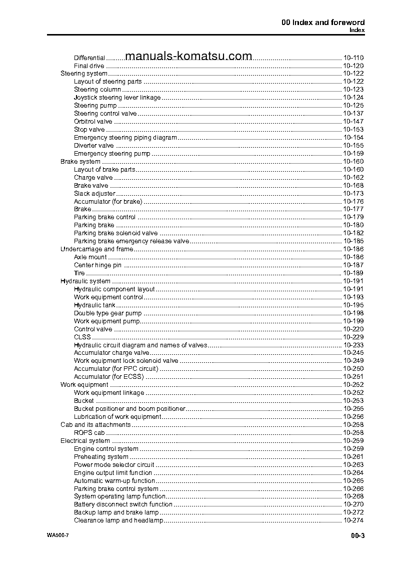 Protected: WA500-7(USA) S/N A94001-UP Shop (repair) manual (English)