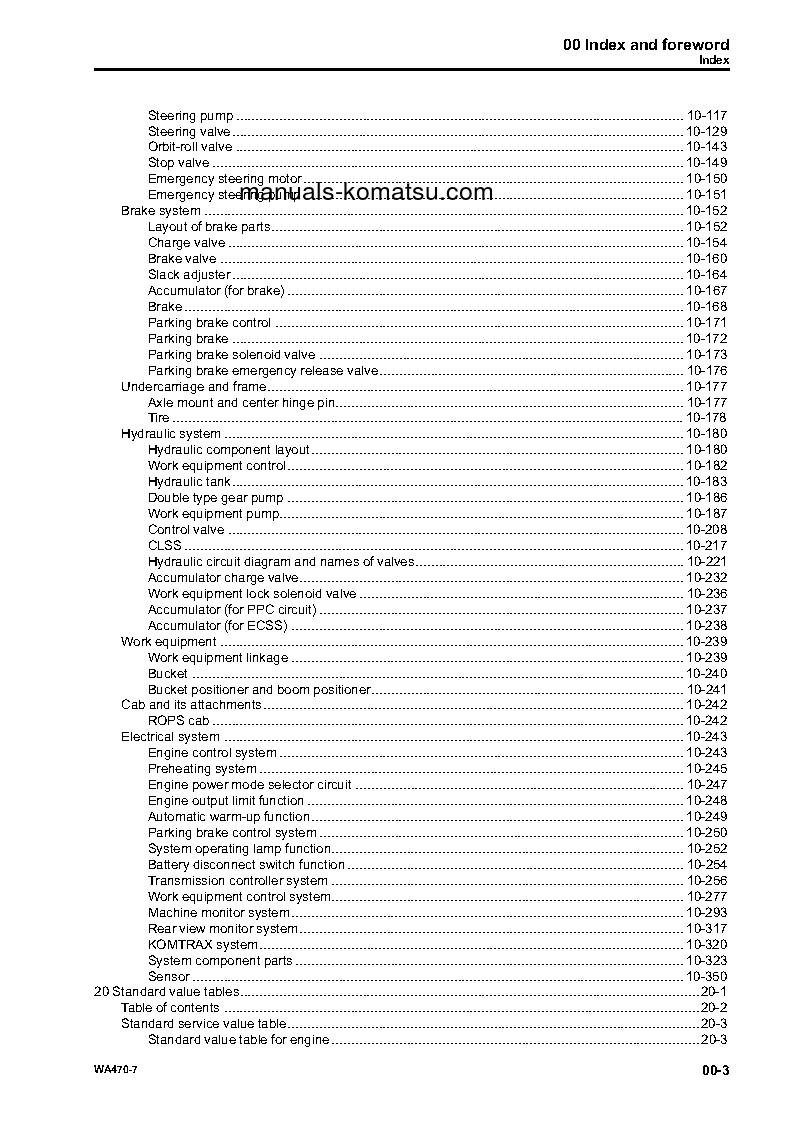 Protected: WA470-7(USA) S/N A47001-UP Shop (repair) manual (English)