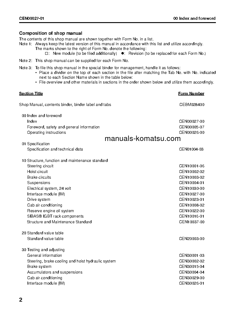 Protected: 960E-2(USA)-KT S/N A50028-UP Shop (repair) manual (English)