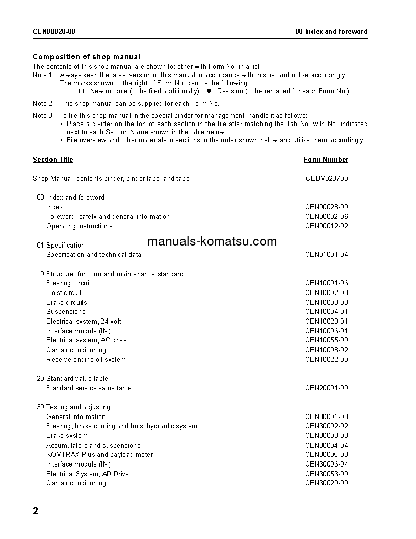Protected: 960E-2(USA) S/N A30074-UP Shop (repair) manual (English)