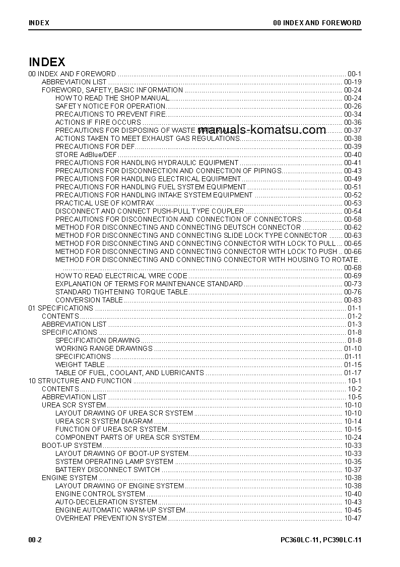 Protected: PC390LC-11(USA) S/N A30401-UP Shop (repair) manual (English)