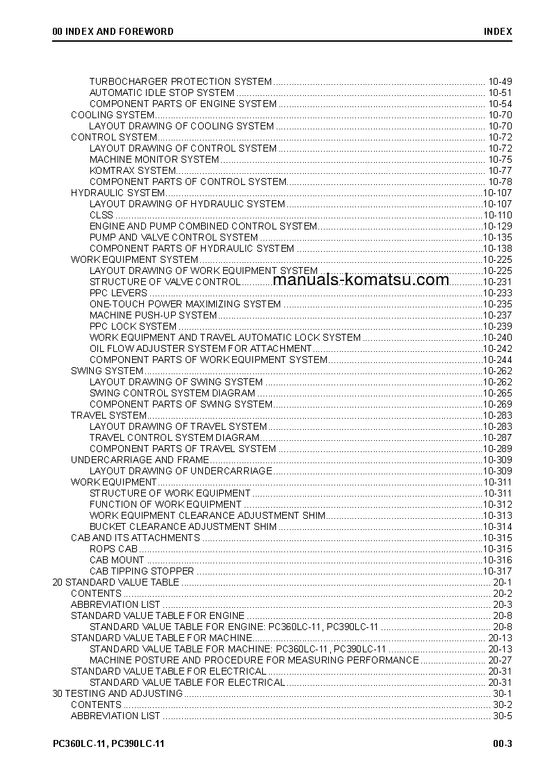 Protected: PC390LC-11(USA) S/N A30401-UP Shop (repair) manual (English)