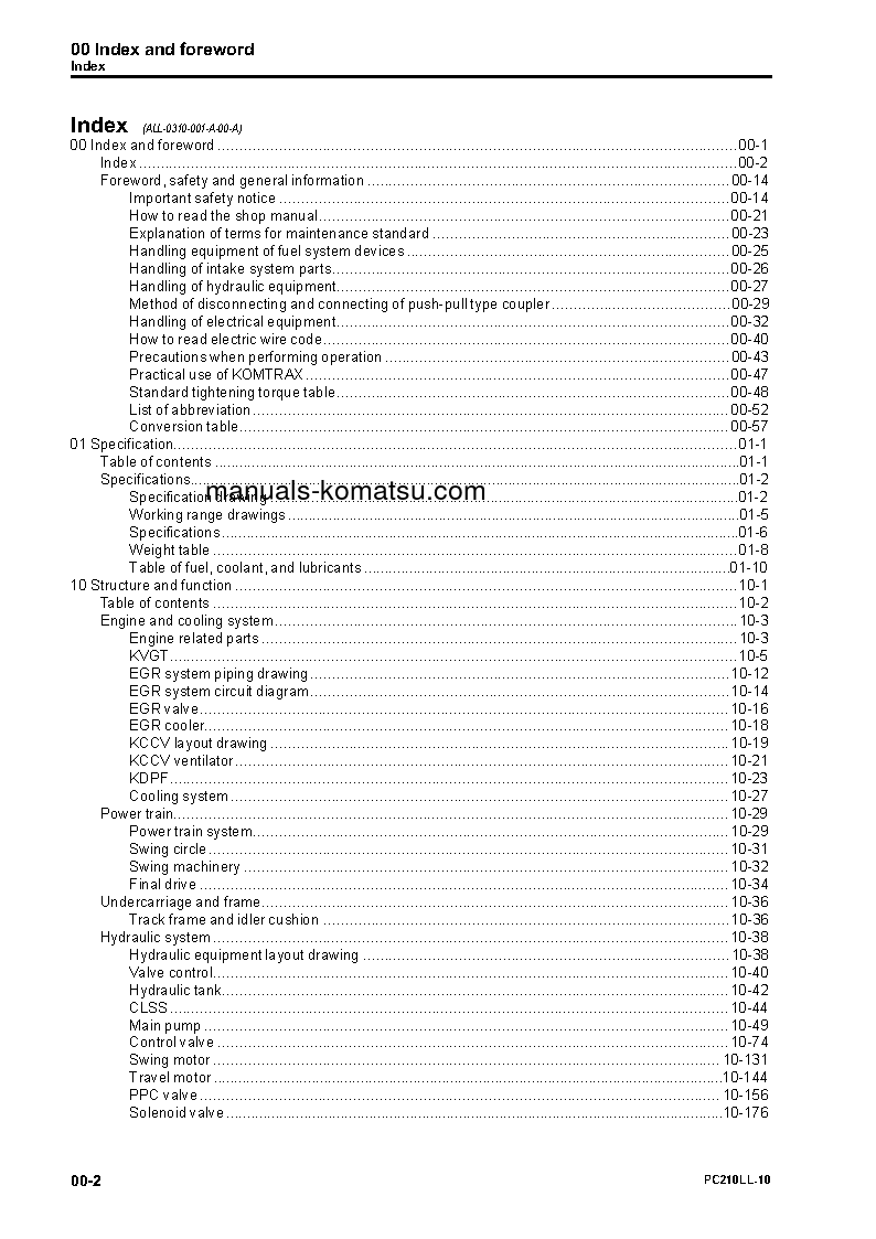 Protected: PC210LL-10(USA) S/N A52001-UP Shop (repair) manual (English)