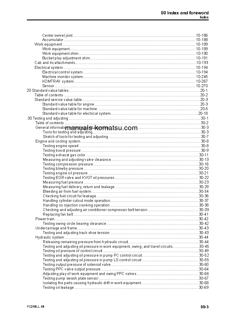 Protected: PC210LL-10(USA) S/N A52001-UP Shop (repair) manual (English)