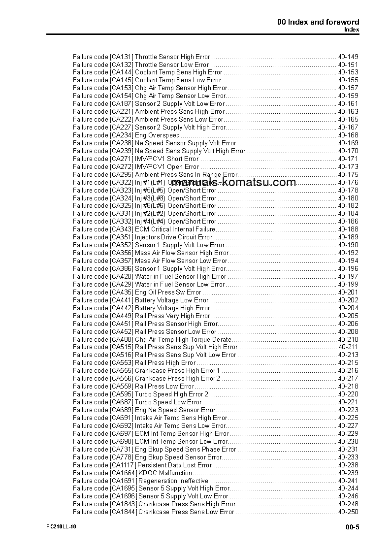 Protected: PC210LL-10(USA) S/N A52001-UP Shop (repair) manual (English)