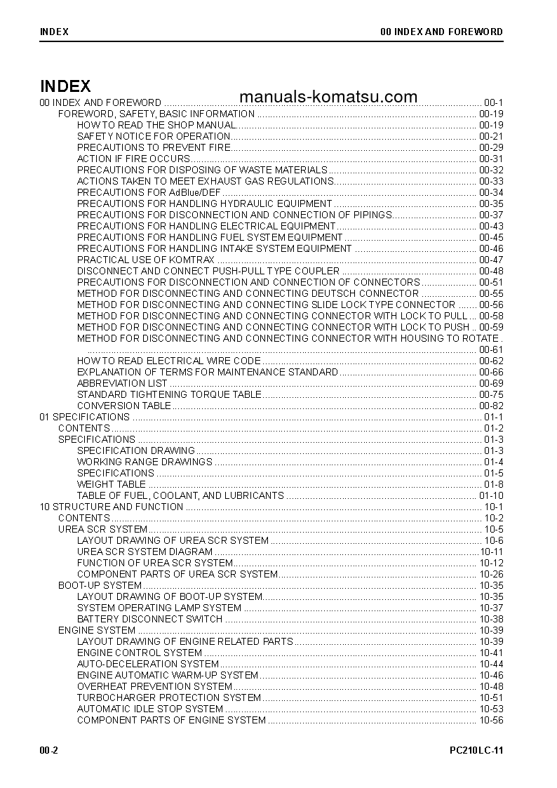 Protected: PC210LC-11(USA) S/N A12001-UP Shop (repair) manual (English)