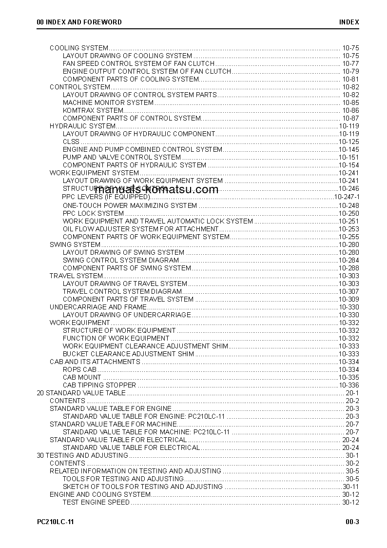 Protected: PC210LC-11(USA) S/N A12001-UP Shop (repair) manual (English)