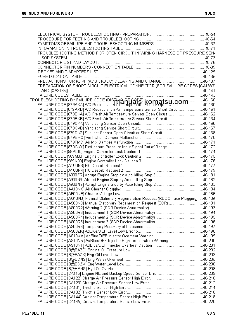 Protected: PC210LC-11(USA) S/N A12001-UP Shop (repair) manual (English)