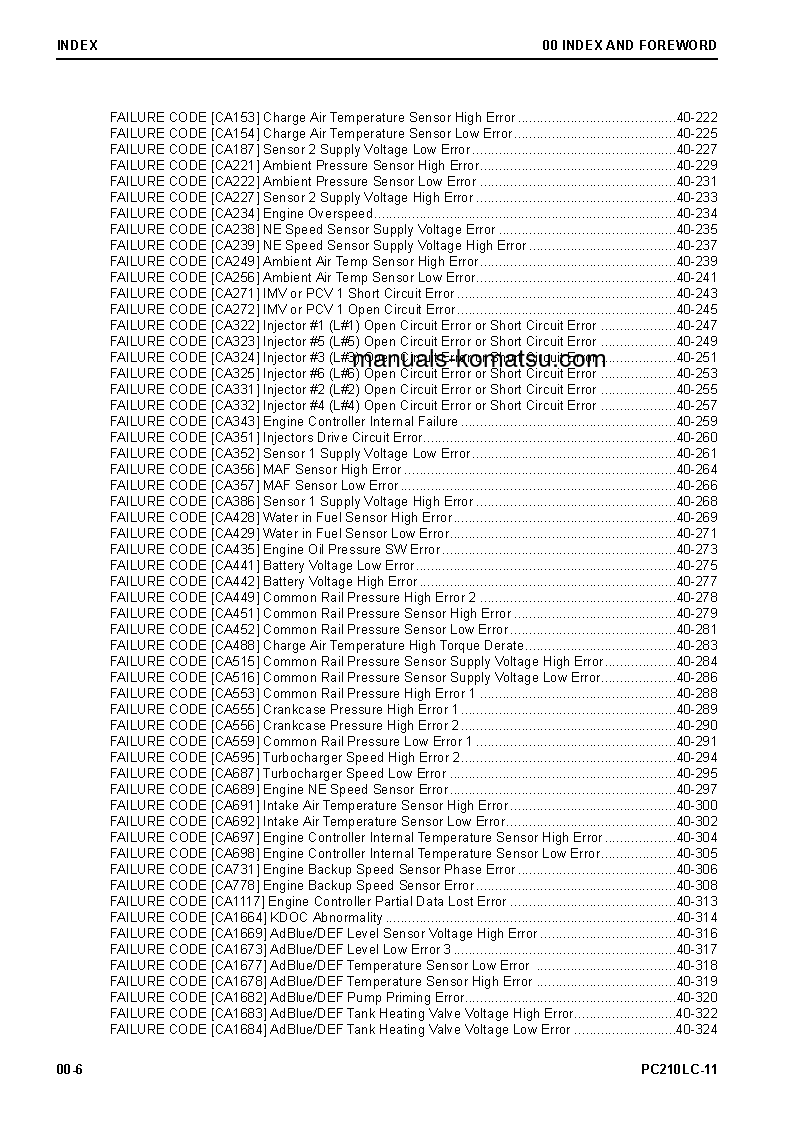 Protected: PC210LC-11(USA) S/N A12001-UP Shop (repair) manual (English)