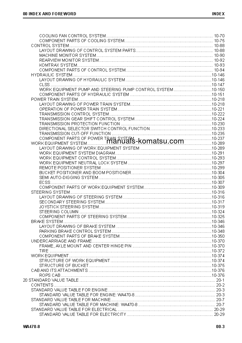 Protected: WA470-8(USA) S/N A49001-UP Shop (repair) manual (English)