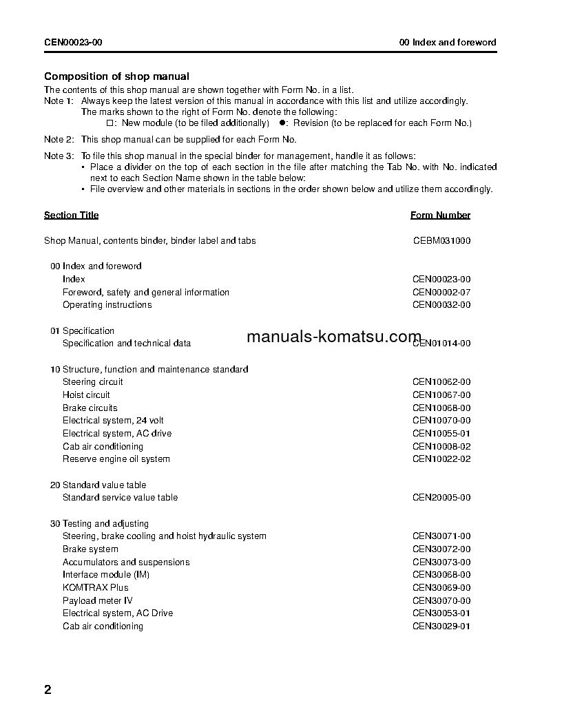 Protected: 980E-4(USA) S/N A40003-UP Shop (repair) manual (English)