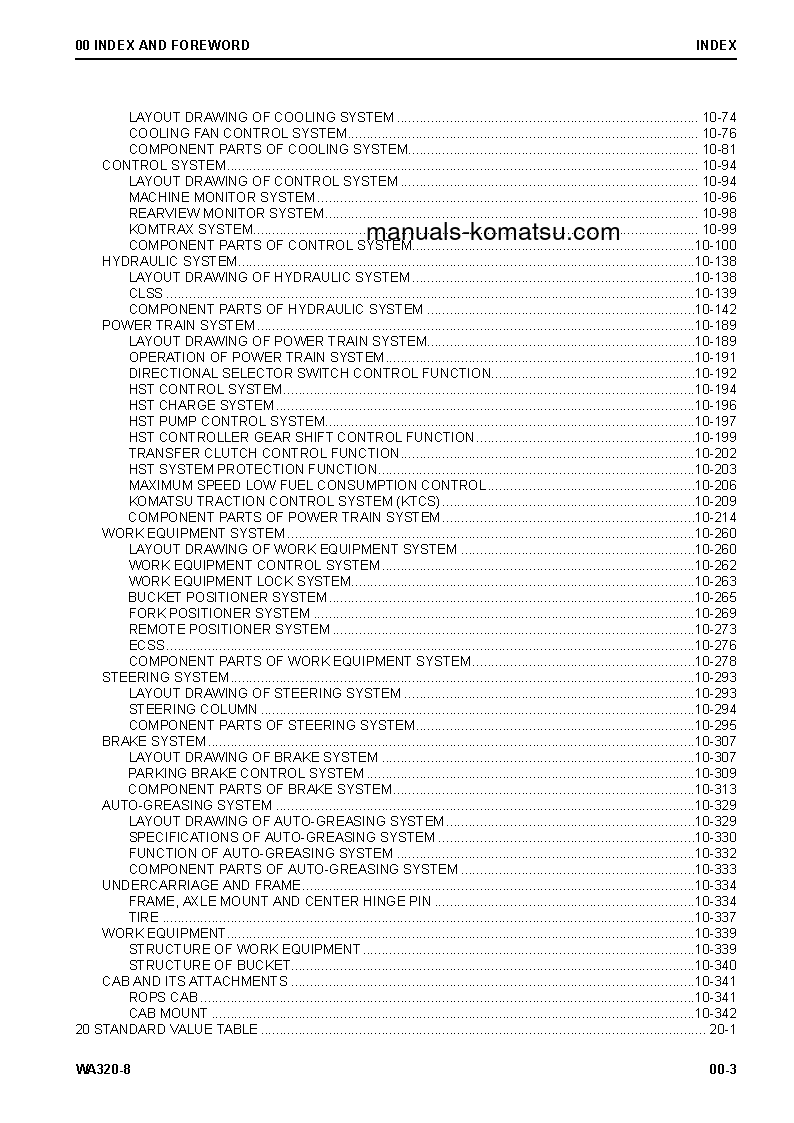 Protected: WA320-8(USA) S/N A38001-UP Shop (repair) manual (English)