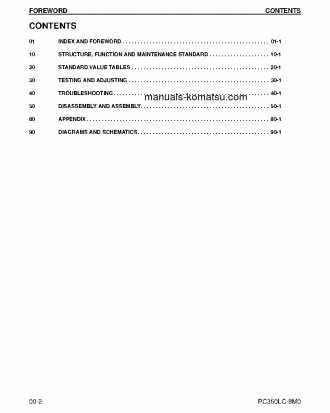 PC350LC-8(USA)-M0 S/N A33901-UP Shop (repair) manual (English)