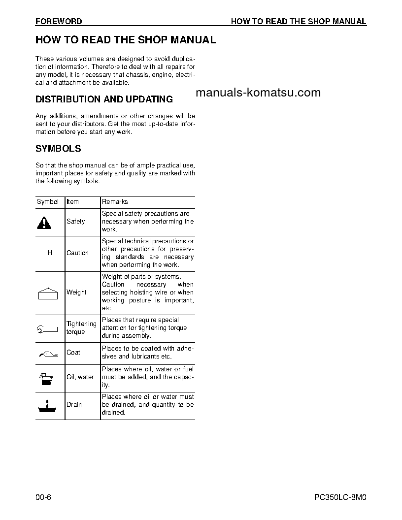 Protected: PC350LC-8(USA)-M0 S/N A33901-UP Shop (repair) manual (English)