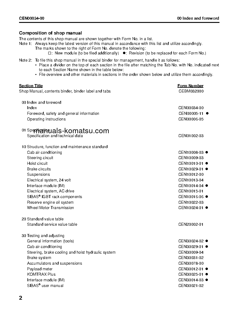 Protected: 860E-1(USA)-KT S/N A30102-UP Shop (repair) manual (English)