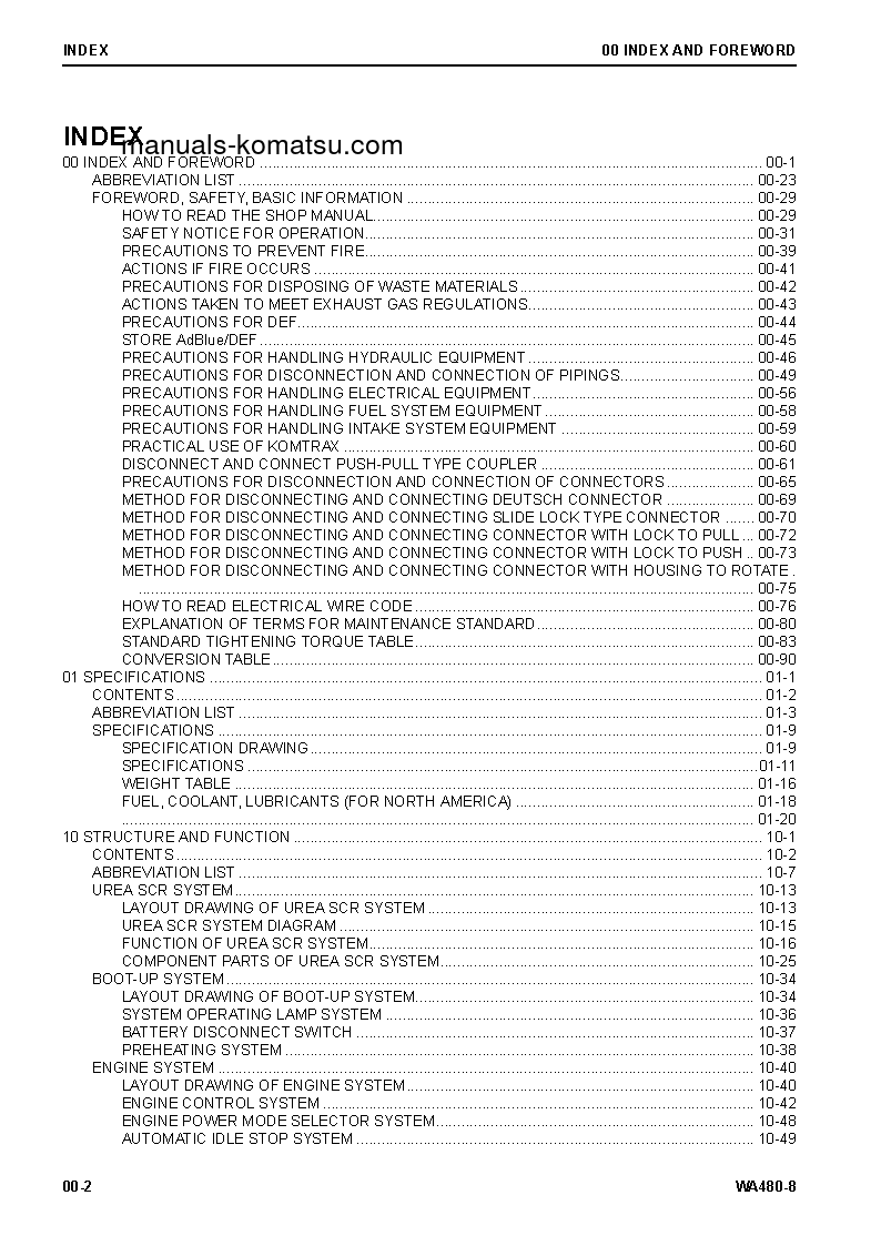 Protected: WA480-8(USA) S/N A48001-UP Shop (repair) manual (English)