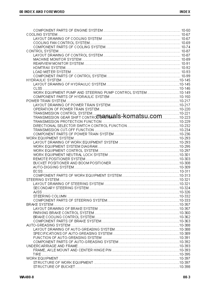 Protected: WA480-8(USA) S/N A48001-UP Shop (repair) manual (English)