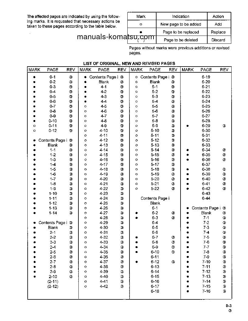 Protected: TD-8H S/N 35501-UP Shop (repair) manual (English)