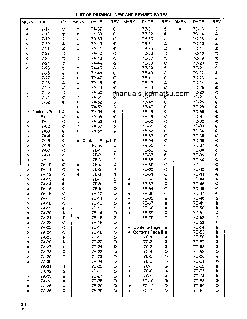 Protected: TD-8H S/N 35501-UP Shop (repair) manual (English)
