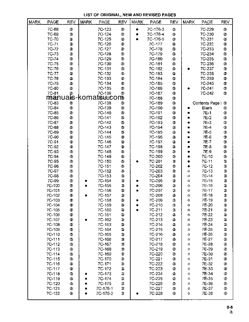 Protected: TD-8H S/N 35501-UP Shop (repair) manual (English)