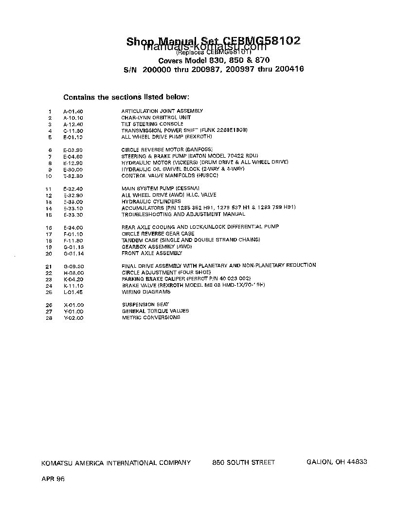 Protected: 870 S/N 200000-200987 Shop (repair) manual (English)