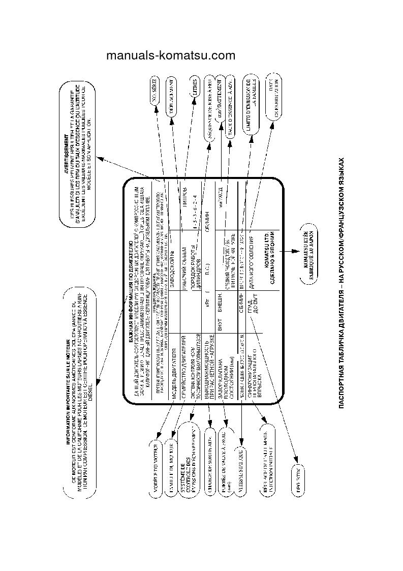 Protected: HD1500-7(USA)-W/ SSA16V159 S/N A30001-UP Operation manual (Russian)
