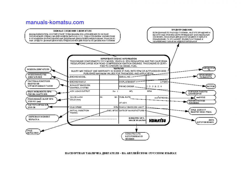 Protected: 730E(USA) S/N A30427-UP Operation manual (Russian)
