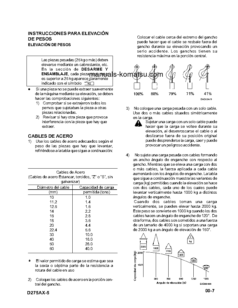 Protected: D275AX-5(JPN) S/N 20001-UP Shop (repair) manual (Spanish)