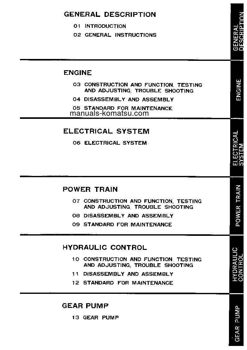 Protected: D40P-1(JPN) S/N 1501-UP Shop (repair) manual (English)