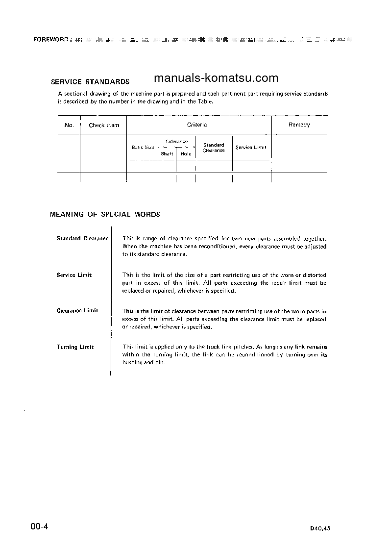 Protected: D40P-1(JPN) S/N 1501-UP Shop (repair) manual (English)