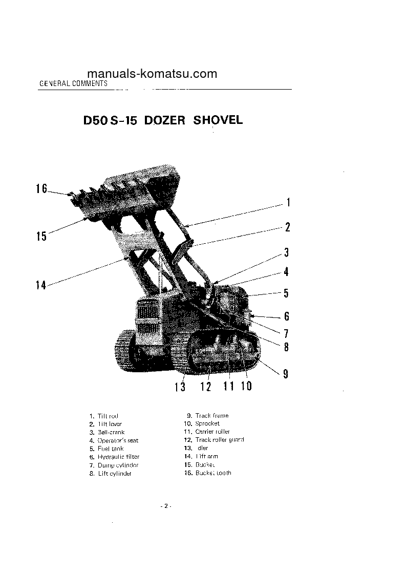 Protected: D50S-15(JPN) S/N 59001-UP Operation manual (English)