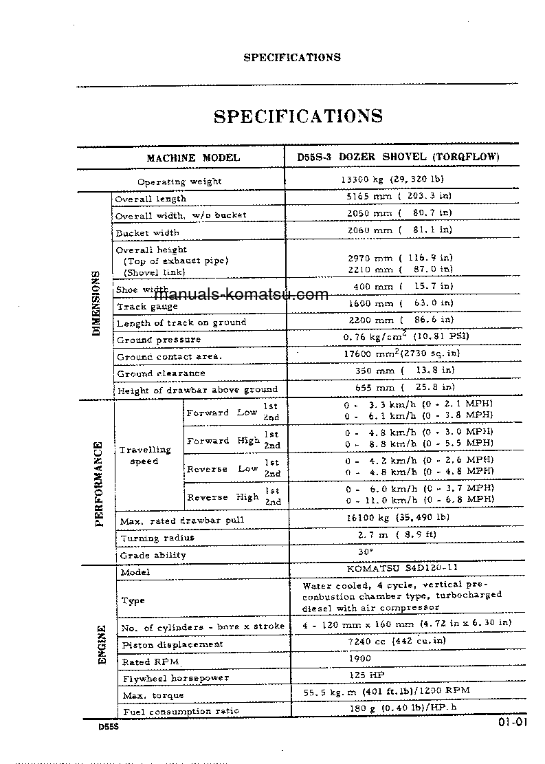 Protected: D55S-3(JPN) S/N 2008-UP Shop (repair) manual (English)