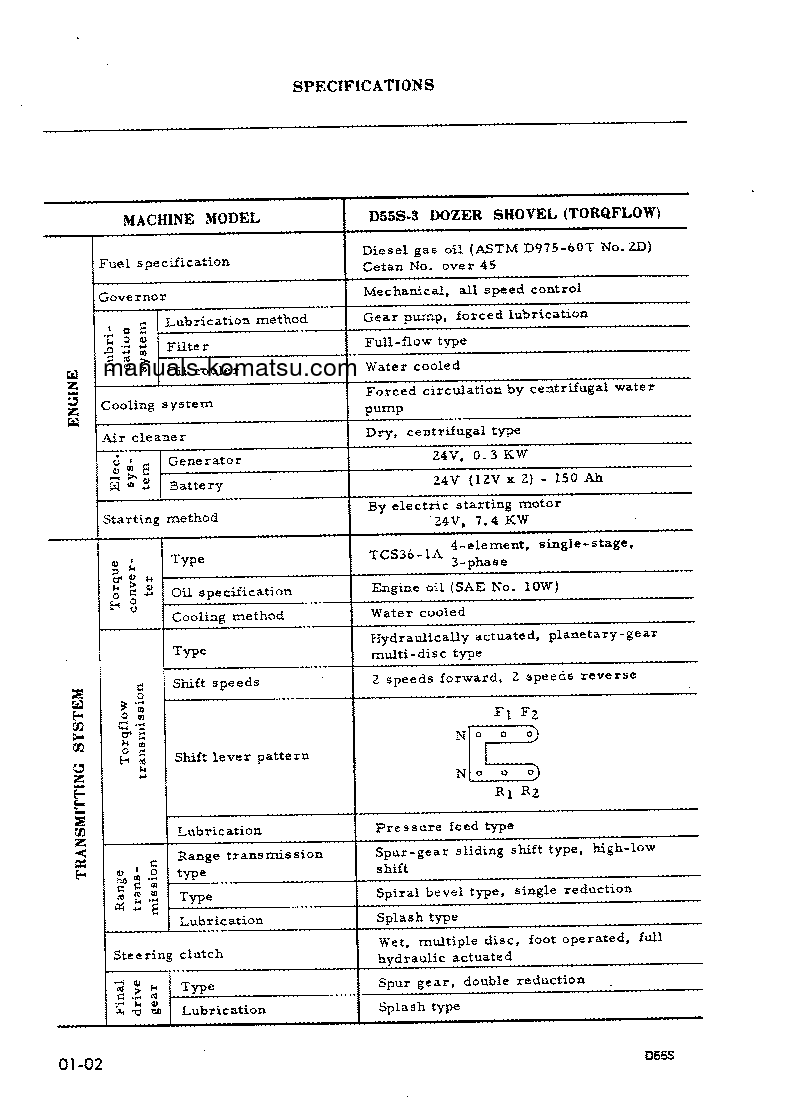 Protected: D55S-3(JPN) S/N 2008-UP Shop (repair) manual (English)