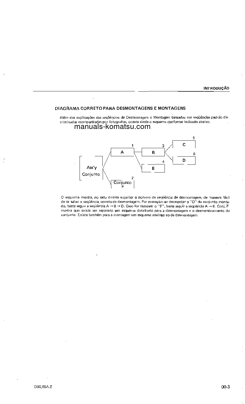 Protected: D65A-6(BRA)-B S/N B1101-UP Shop (repair) manual (Portuguese)