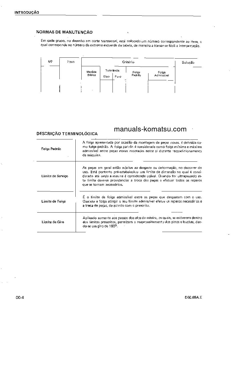 Protected: D65A-6(BRA)-B S/N B1101-UP Shop (repair) manual (Portuguese)