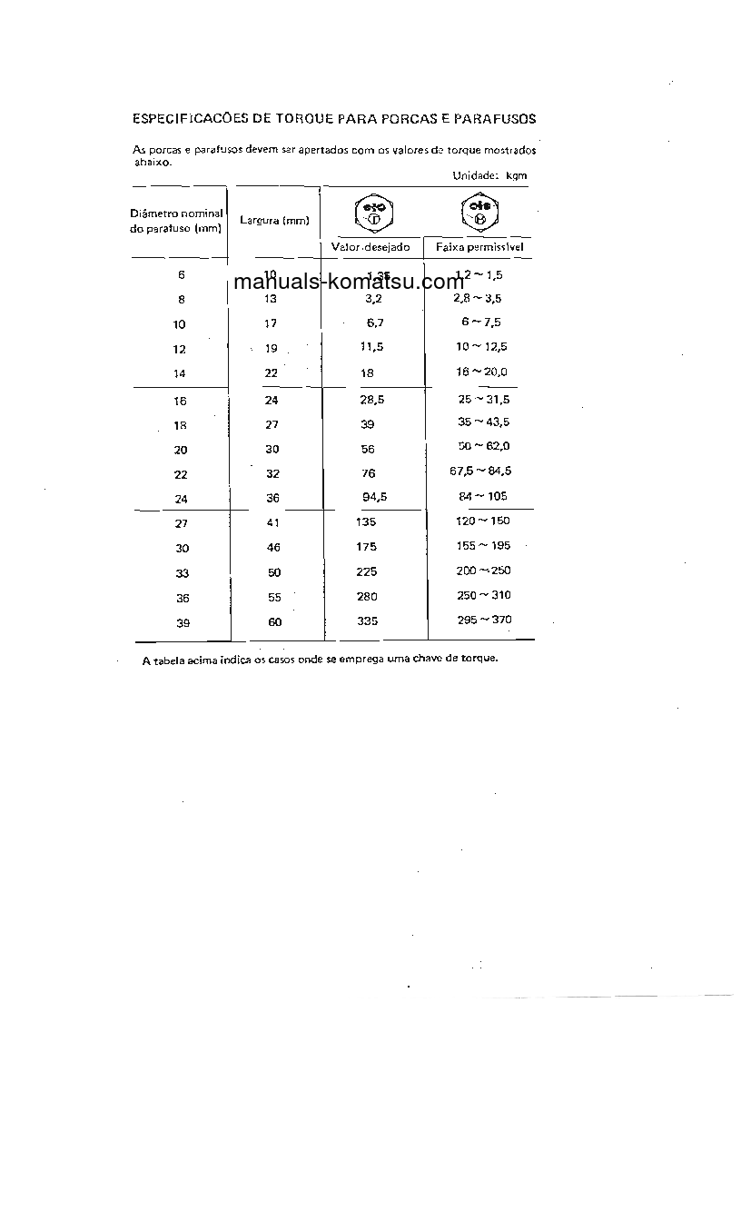 Protected: D65A-6(BRA)-B S/N B1101-UP Shop (repair) manual (Portuguese)