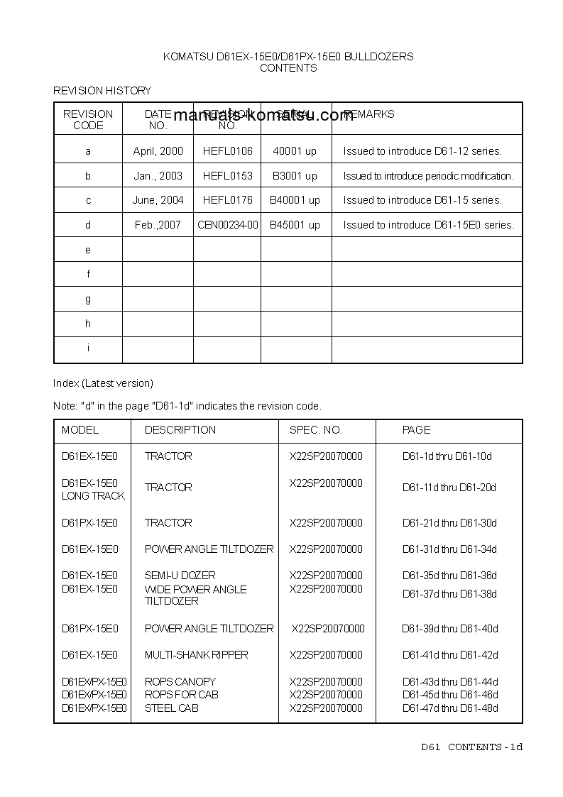 Protected: D61PX-15(BRA)-E0 S/N B45001-UP Specification (English)