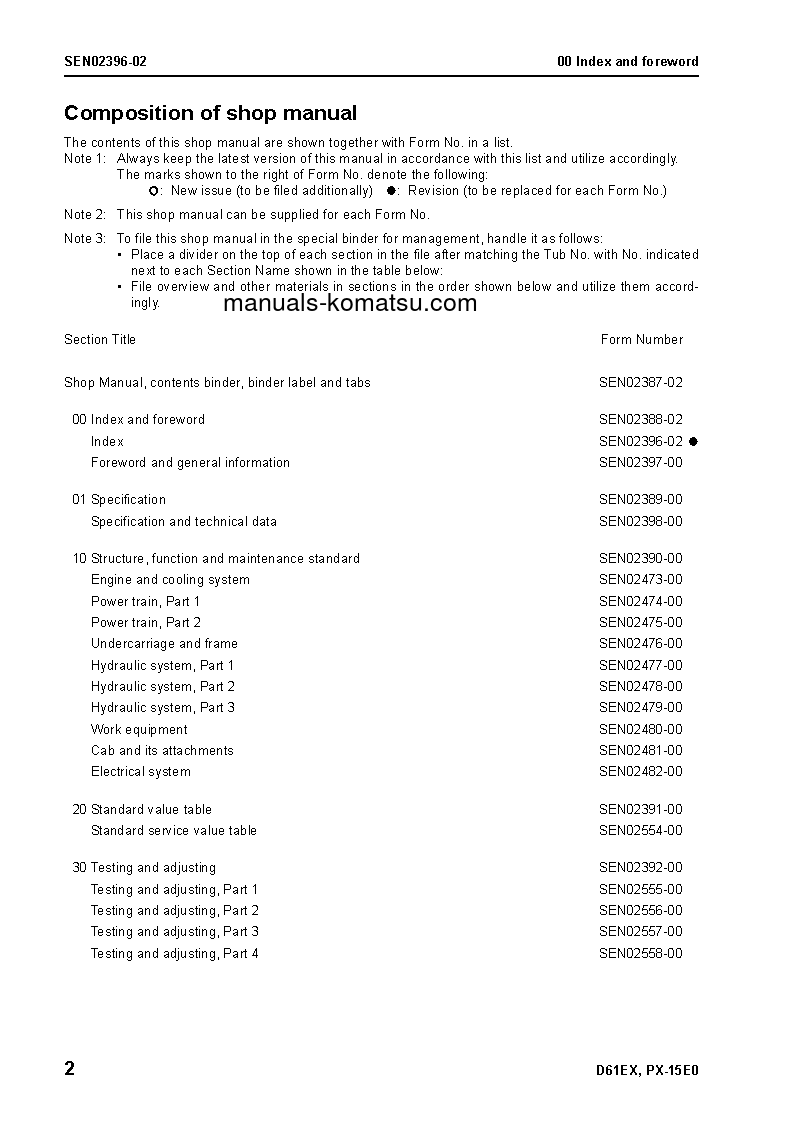 Protected: D61PX-15(BRA)-E0 S/N B45001-UP Shop (repair) manual (English)