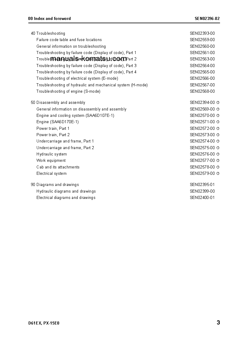 Protected: D61PX-15(BRA)-E0 S/N B45001-UP Shop (repair) manual (English)