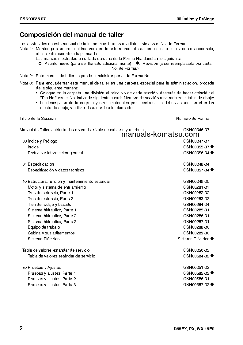 Protected: D65WX-15(JPN)-E0, POWER ANGLE TILT S/N 69001-UP Shop (repair) manual (Spanish)