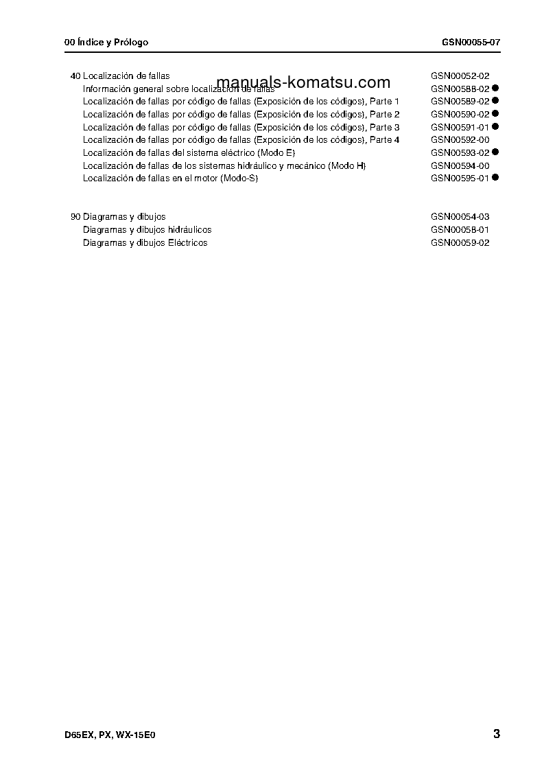 Protected: D65WX-15(JPN)-E0, POWER ANGLE TILT S/N 69001-UP Shop (repair) manual (Spanish)