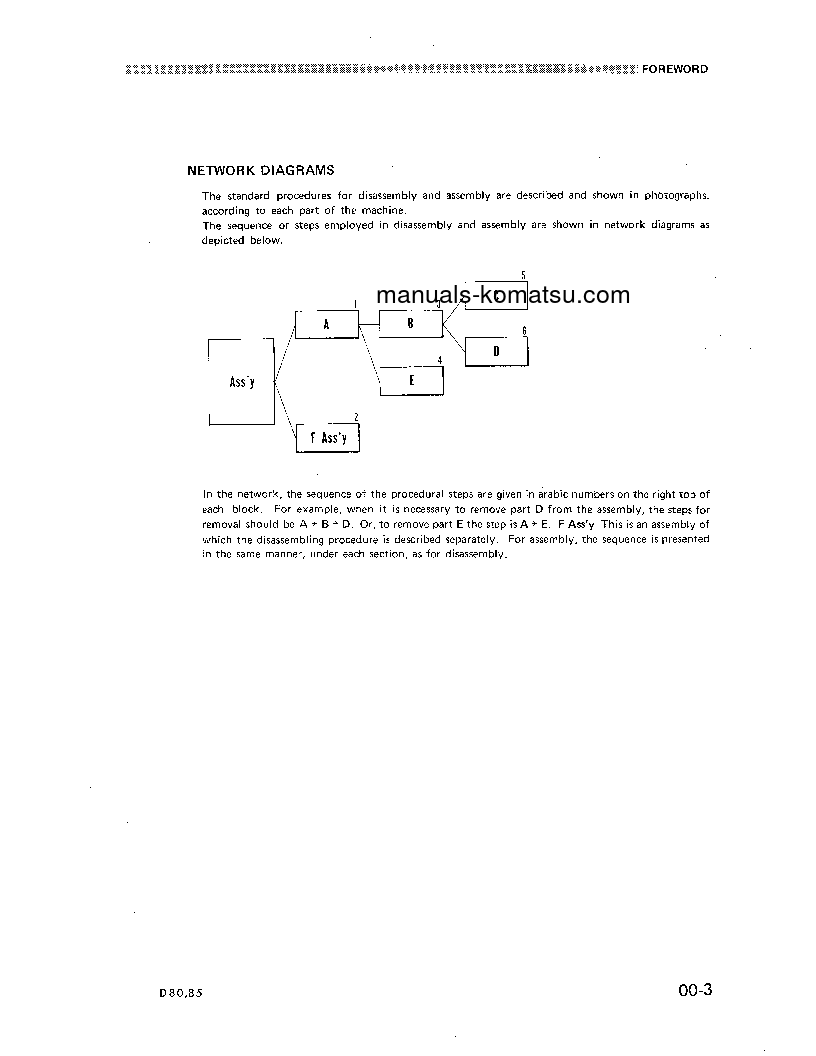 Protected: D80A-12(JPN) S/N 21017-UP Shop (repair) manual (English)