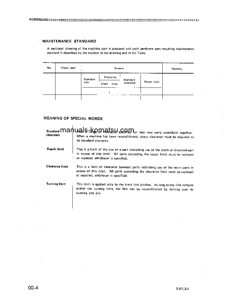 Protected: D80A-12(JPN) S/N 21017-UP Shop (repair) manual (English)