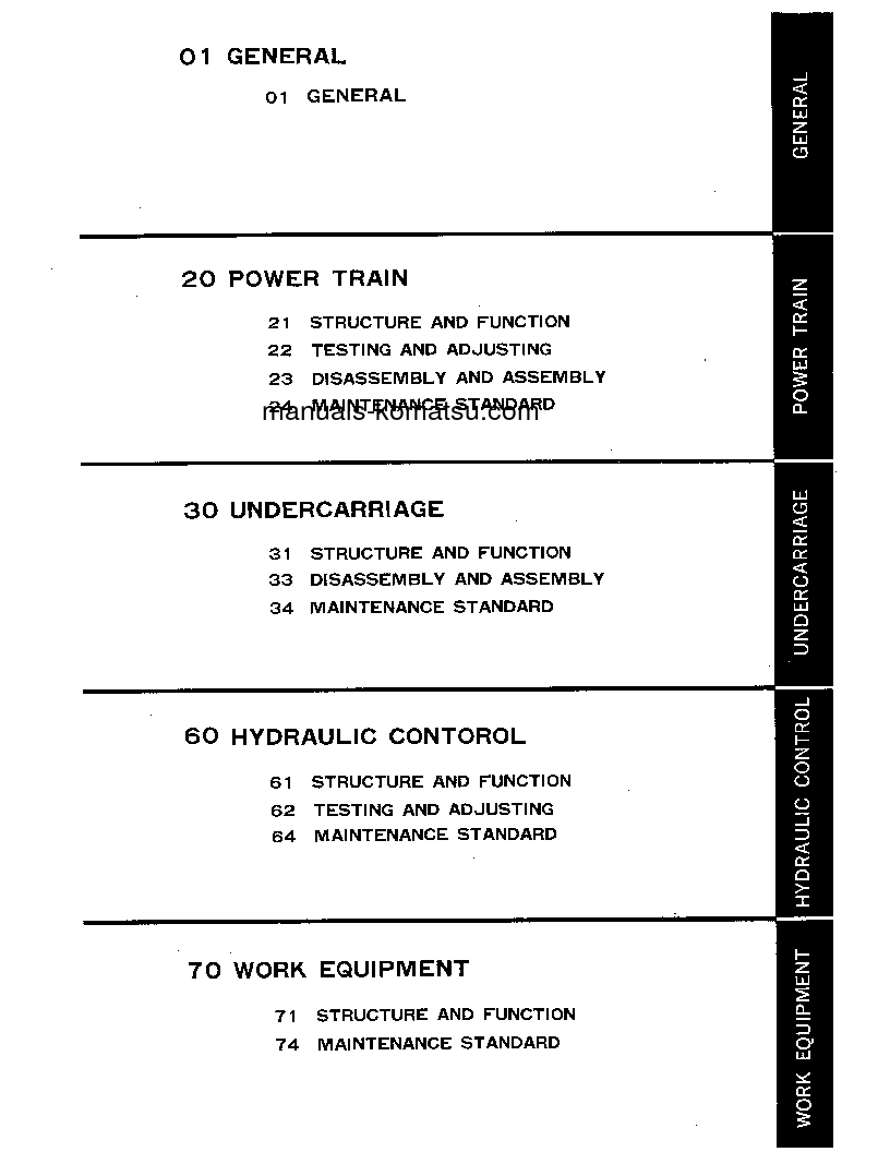 Protected: D80A-12(JPN) S/N 21017-UP Shop (repair) manual (English)